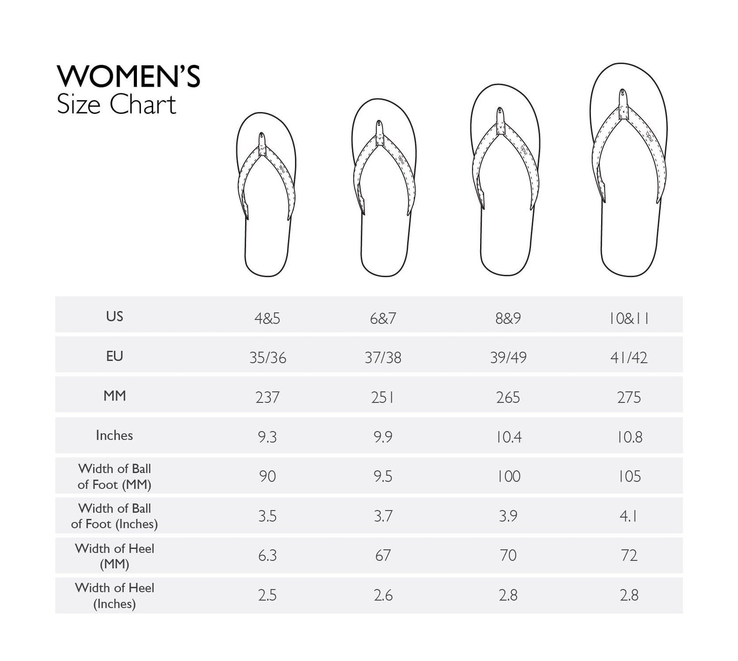 Women's Eco Flip Flops